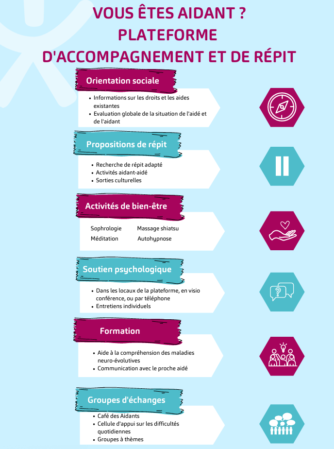 /uploads/files/Flyer%20Plateforme_94%20-%20Delta%207.pdf